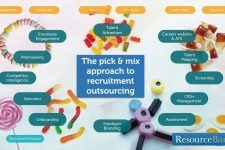 Resource Bank: Resource Bank